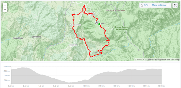 Rutas MTB Monteverde