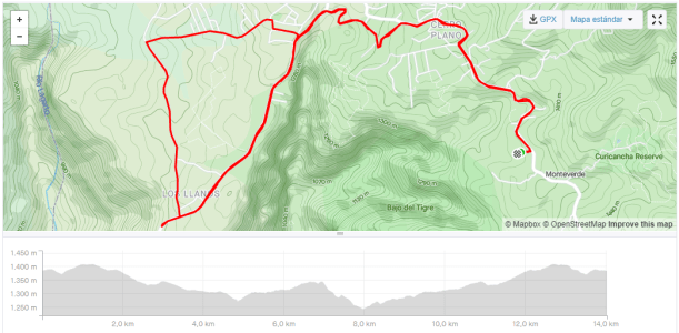 Rutas MTB Monteverde